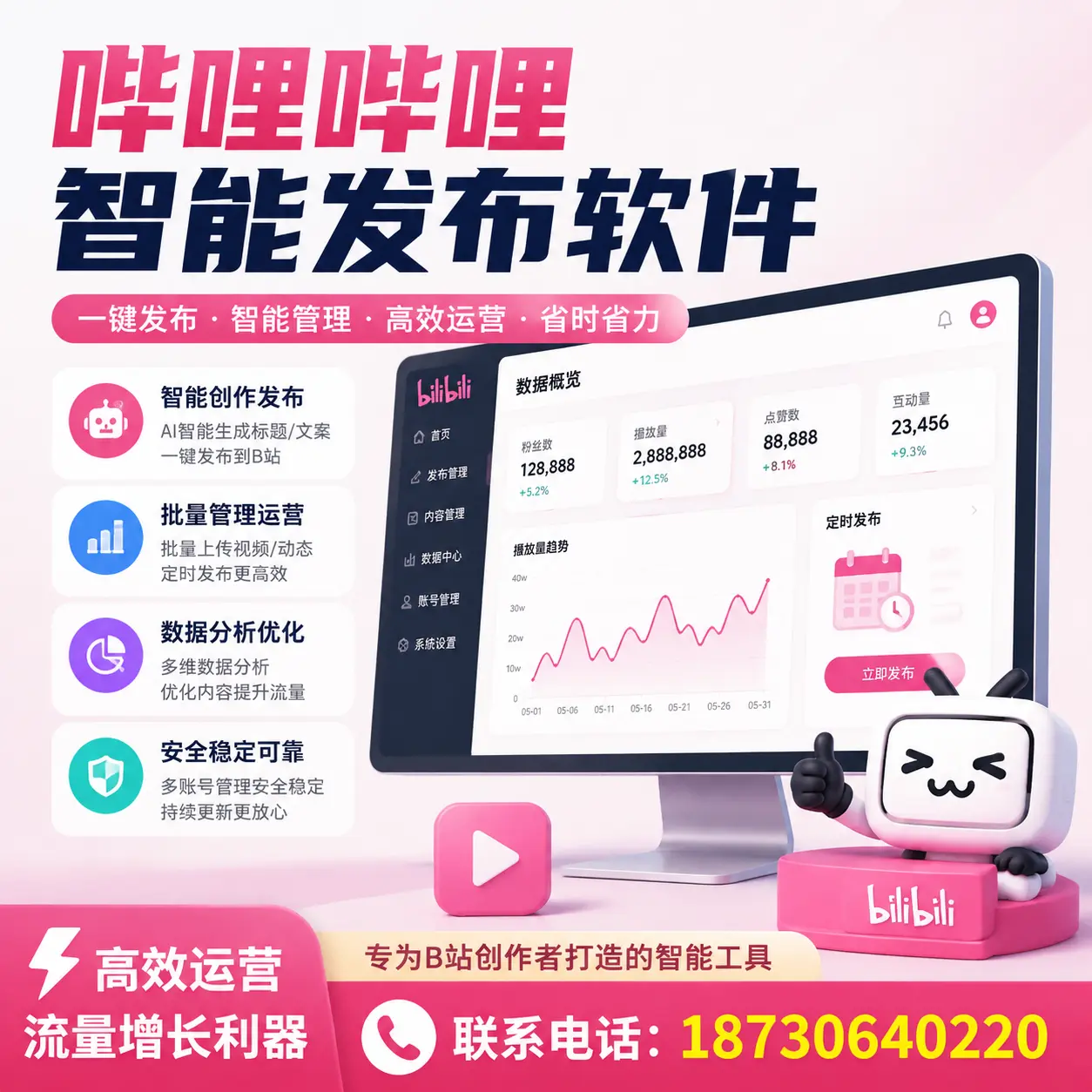 如何评估哔哩哔哩智能发布软件的ROI？盐城 企业必读